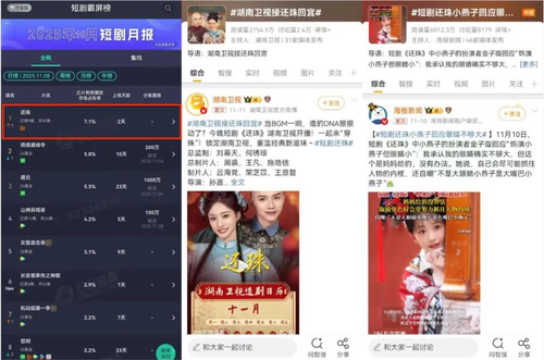 短剧《还珠》，谁在「发疯」？