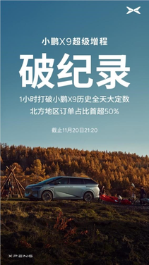 上市即热销！小鹏X9超级增程1小时大定破纪录：推出“跨年购置税补贴”