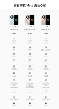4699-12999元！华为mate 80//pro/pro max/rs四款机型价格汇总