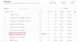 百度新设两个大模型研发部：直接向ceo汇报！