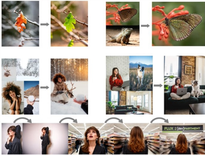 开发者版Stable Diffusion!FLUX. 2 开源发布： 10 图参考+4MP编辑