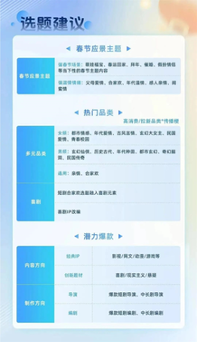 最适合搞内容中台的，原来是短剧