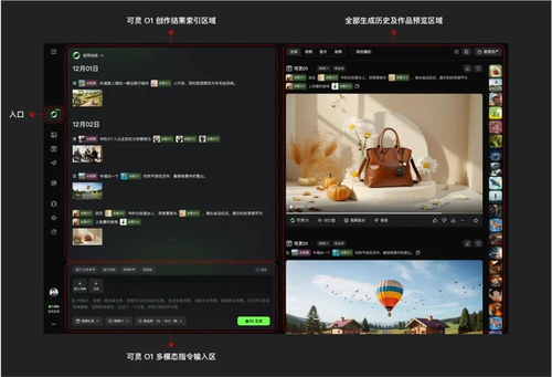 想让AI成为新引擎，快手不能只靠可灵