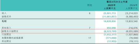 争议不断，羽绒服的高端之路还能走多远？