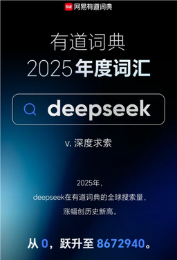 网易有道词典2025年度词汇发布：DeepSeek当选！