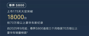 鸿蒙智行累计销量突破100万台：问界m9独占超四分之一！
