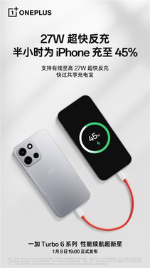 一加Turbo 6搭载9000mAh巨量电池：支持27W反冲！半小时充iPhone 45%