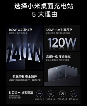 249元 小米首款140w桌面充电站开售：8口合一 140w快充