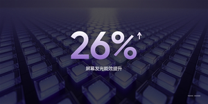 真我neo8全球首发165hz三星苍穹屏：m14发光材料！峰值亮度6500nit