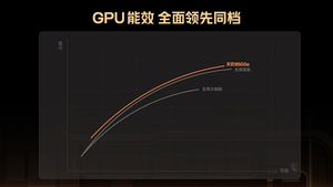 天玑9500s gpu与能效技术介绍