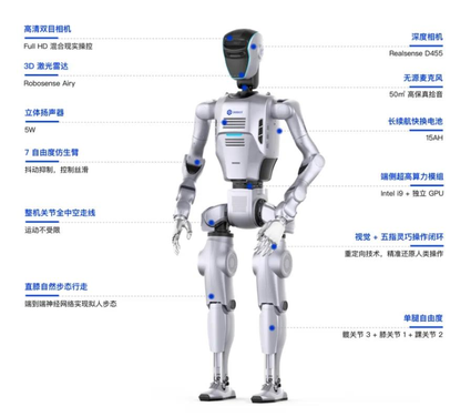 机器人同事上线，打工人们该让位了？