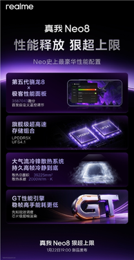 真我neo8自定义温控功能