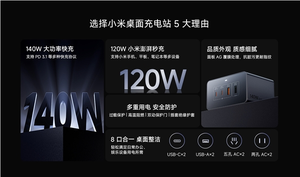 269元 小米首款140w桌面充电站正式开售：8口合一 支持华为、苹果快充