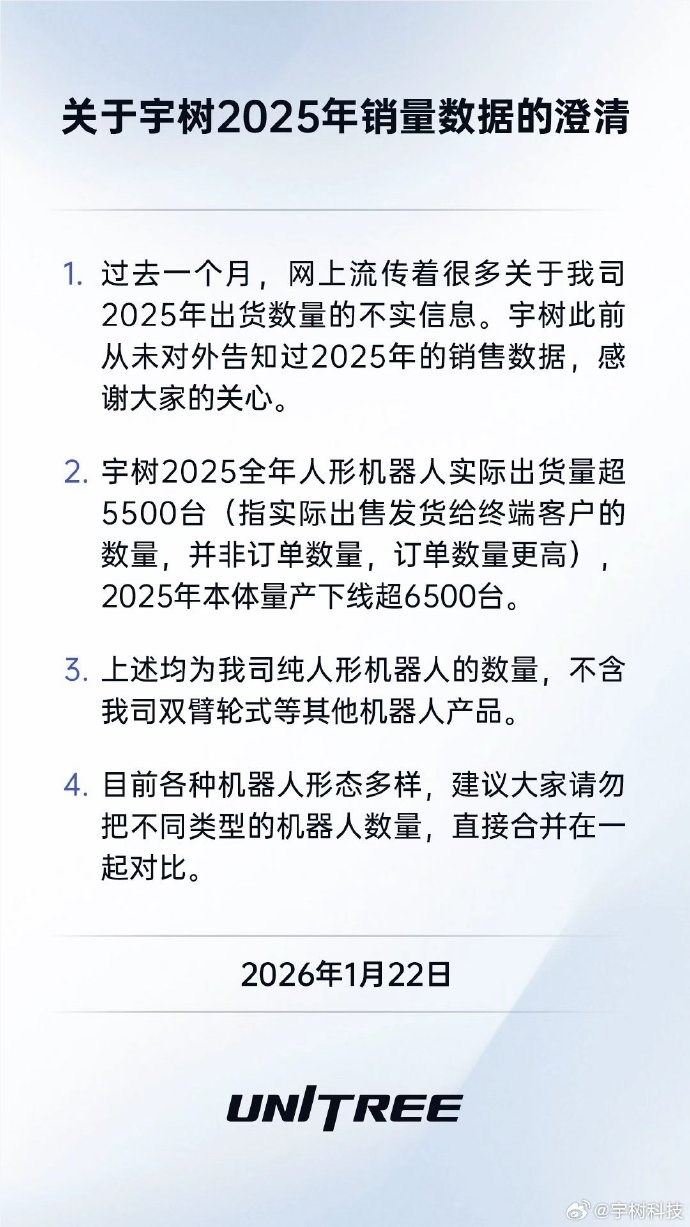 拒绝数据混淆:宇树科技明确人形机器人量产下线超6500台