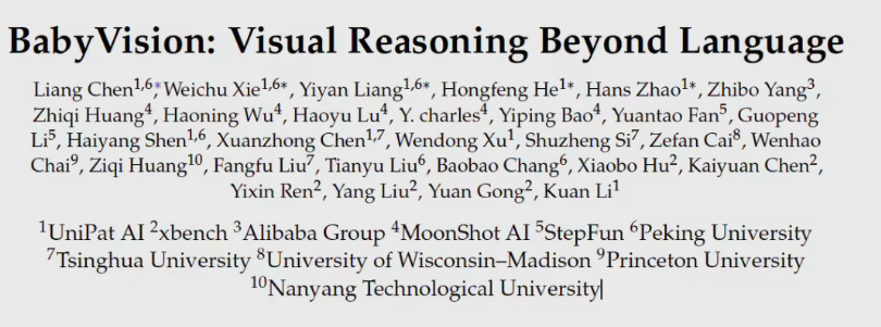 硅基生物的“视力瓶颈”：顶级大模型视觉推理竟难敌 6 岁孩童？