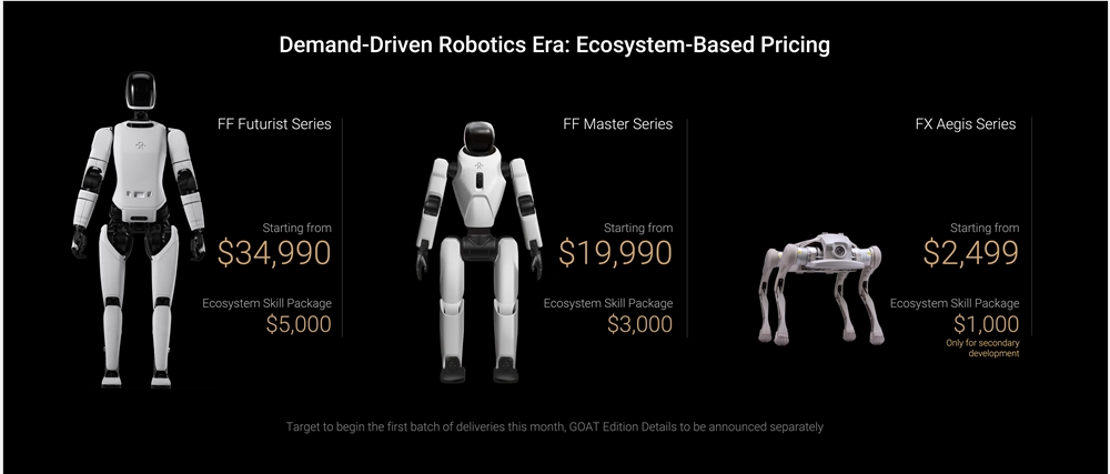 贾跃亭“具身智能”梦圆:FF 发布三大系列 EAI 机器人