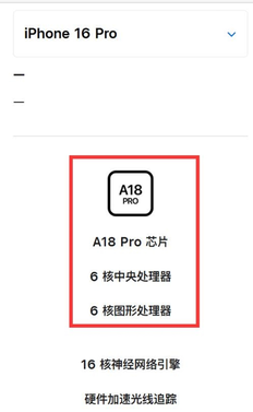 macbook neo与iphone 16 pro芯片规格对比