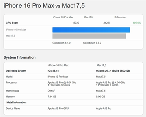 macbook neo与iphone 16 pro max gpu性能对比