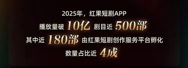 短剧行业大洗牌：红果取消真人保底，玩家转向AI短剧