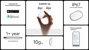 小米tag使用场景示意图