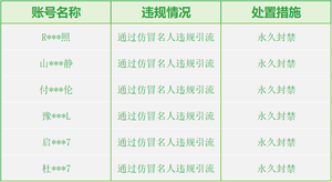 微信整治仿冒名人账号案例