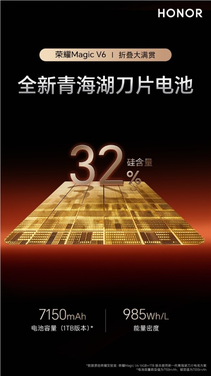 荣耀magic v6轻薄设计与大电池