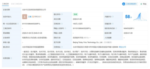 今日宜休品牌发布会现场