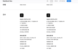 macbook neo内部芯片示意图