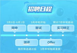 百度启动大规模暑期实习招聘，技术类岗位占比突出