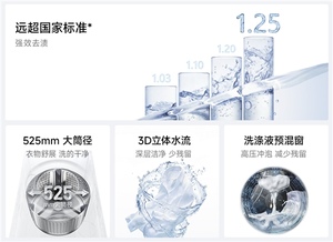 米家洗衣机程序与除菌功能展示