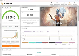 nvidia显卡驱动更新后性能测试对比图