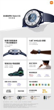 21天超长续航！小米watch s5正式发布：1199元起