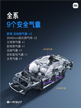 安全是一切!新一代su7全系标配2200mpa防滚架 17层电池防护