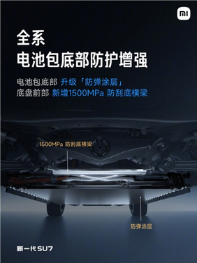 安全是一切!新一代su7全系标配2200mpa防滚架 17层电池防护