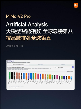 小米ai团队平均年龄仅25岁！雷军宣布未来三年将对ai投入超600亿元