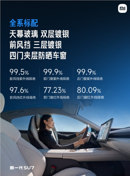 小米su7 max搭载双分区天幕：适应前后排不同需求