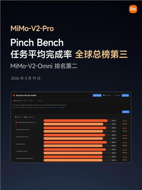 小米ai团队平均年龄仅25岁！雷军宣布未来三年将对ai投入超600亿元