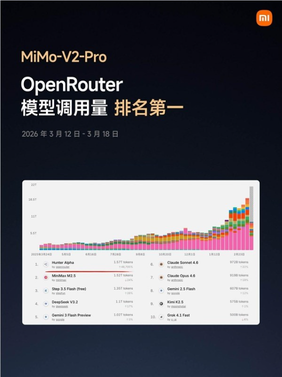 小米ai团队平均年龄仅25岁！雷军宣布未来三年将对ai投入超600亿元