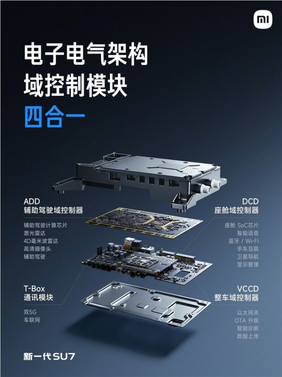 新一代小米su7电子电气架构全面升级！高通旗舰级芯片、双5g双卡双通