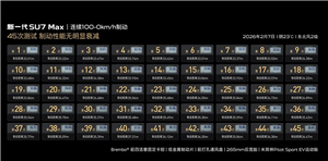 新一代小米su7全系升级固定卡钳 连续40次100km-0刹停不衰减
