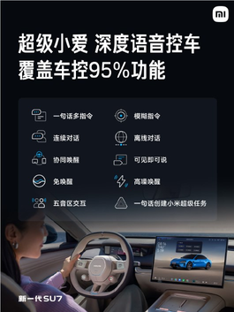 新一代su7全系搭载小米澎湃智能座舱 覆盖车控95%功能