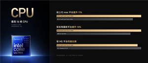 时隔四年重磅回归!小米笔记本pro 14爆火 全版本卖断货 首销7999元起