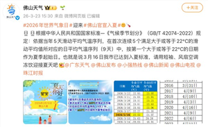 广东多地迎十一年来最早入夏 市民直呼“春意匆匆”