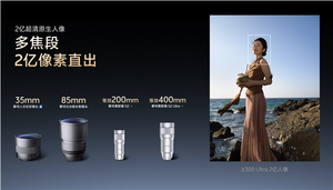 vivo x300 ultra影像系统示意图