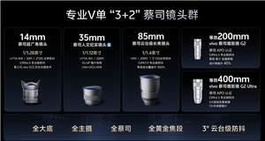 vivo x300 ultra影像系统示意图