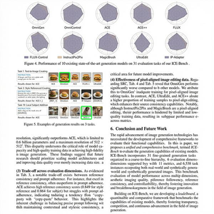模型渲染复杂文字与公式效果