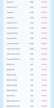 部分支持换电池的机型列表