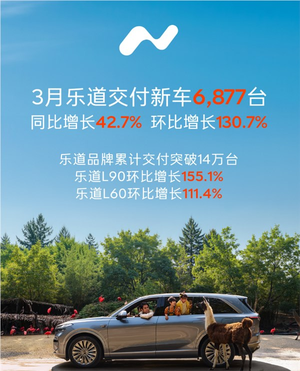 乐道汽车3月交付数据亮眼，l90车型市场表现突出
