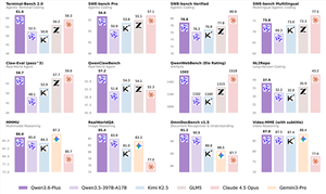 千问3.6版本正式发布