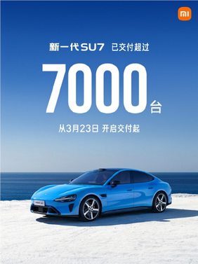 小米汽车3月交付量突破2万台 新su7交付迅速